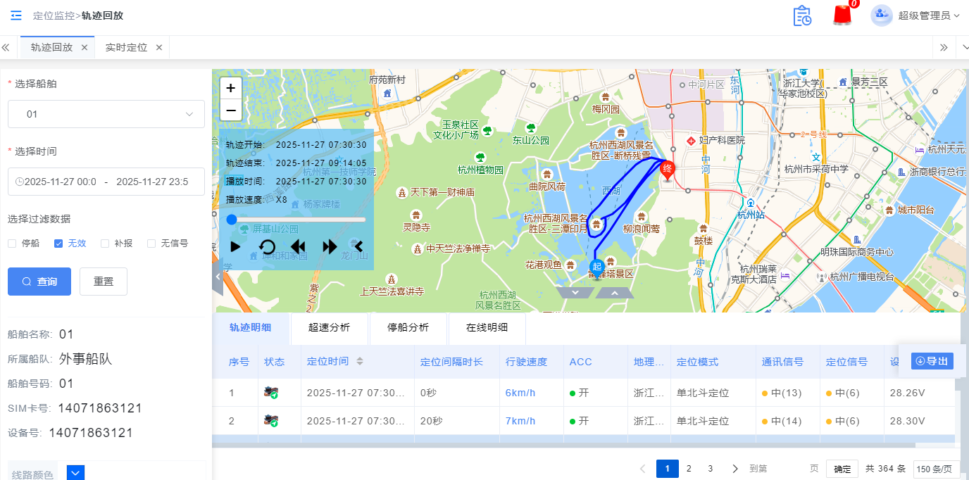 轨迹回放:游船轨迹可播放、可追溯