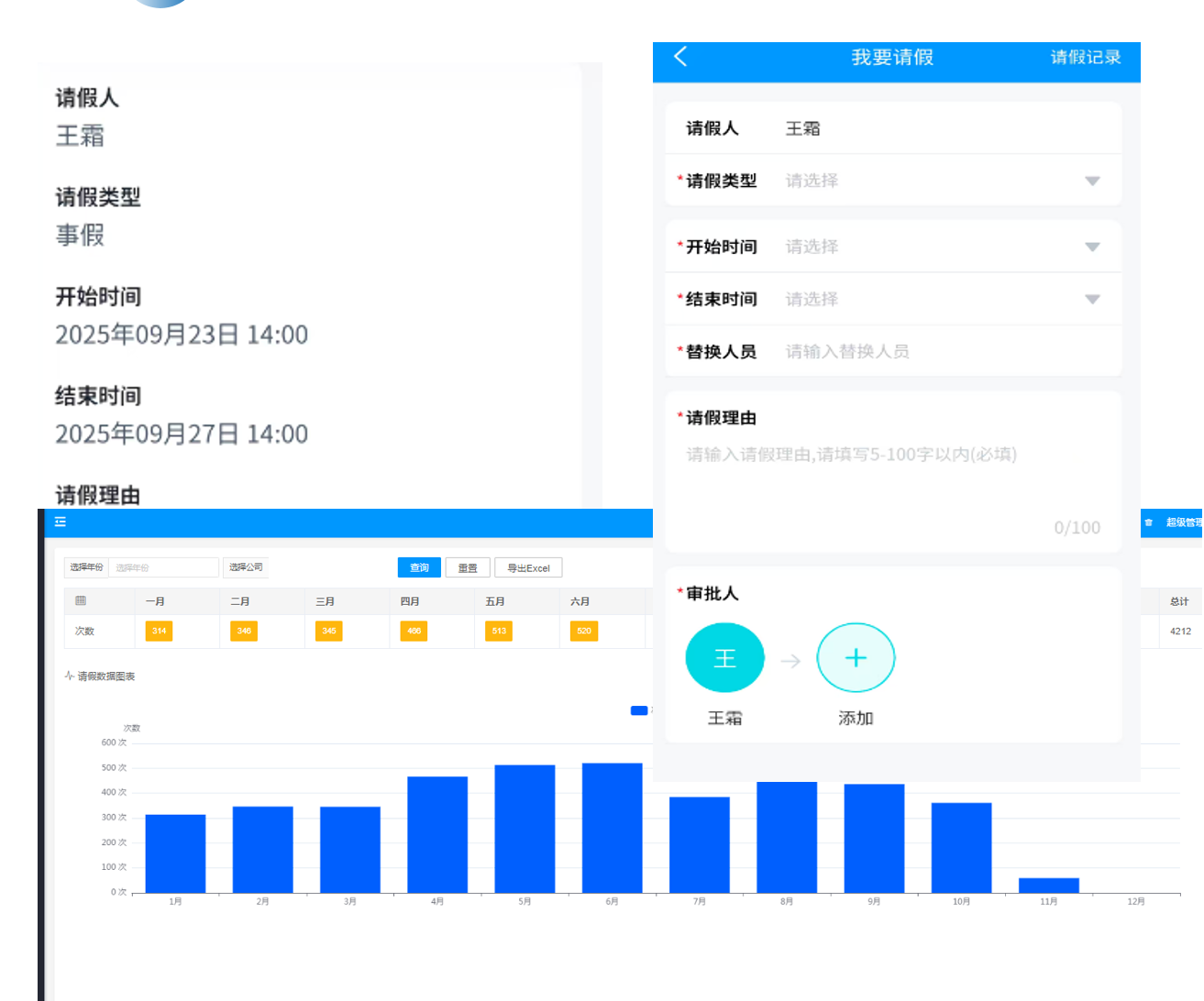 请假管理:多端操作,统计分析