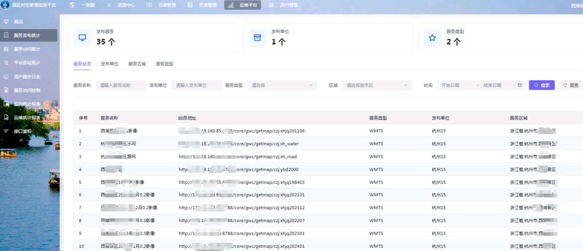 运维管理:多角度、更全面